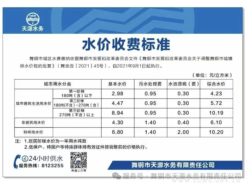 水费价格.jpg